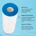 Pool Filter Replacement for Clean & Clear Plus 320, CCP320, R173573, C-7470, FC-1976,178580,80 Sq. Ft Swimming Pool Filter Cartridge,4 Pack