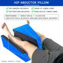 Hip Abduction Pillow Knee Wedge Leg Lifter for After Knee Surgery Replacement Recovery Aids Hip Abductor Pillow Maintain Leg Fixators While Sleeping (Right)