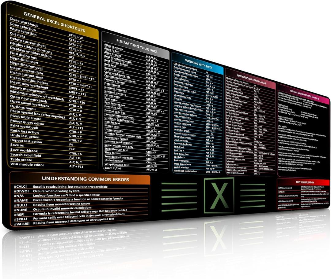 Large Excel Cheat Sheet Desk Pad | Excel Pad Shortcut Keys Mouse Mat - Extended Office Excel Mouse Pad with Excel Shortcuts & Formulas | Waterproof | XL Giant Deskpad for Desk 35.5" x 15.7"