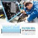 BlueStars Extra Guard XA10486 Air Filter - Compatible with Honda Pilot 2016-2023 Odyssey 2018-2023 Ridgeline 2017-2023 Acura MDX TLX 2021-2023 Passport 2019-2025 - Replaces CA12061 WA10339 PA99178