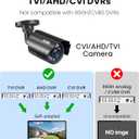 ZOSI 1080P HD TVI Security Camera for Home Office Surveillance CCTV System, 2MP Outdoor Indoor Weatherproof Bullet BNC Camera with Metal Housing, Night Vision, for 1080P/5MP/4K HD-TVI Analog DVR