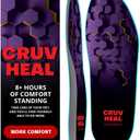 CRUVHEAL Work Comfort Orthotic Insoles - Anti Fatigue Shoe Insert Men Women - Low Arch Support - Shock Absorption - Foot Pain Relief - Work Boot Insoles (M, Violet) (M(Men 7.5-9||Women 8.5-10))