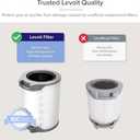 LEVOIT LV-H134 Replacement Filter, Genuine Air Purifier Filters, High-Efficiency Activated Carbon for Removal of Smoke, Odor, Allergens, Pollen, LV-H134-RF, White,1 Pack