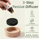 CUIYAKI 2Pcs Essential Oil Diffuser for Desk Office, Passive Lava Rock Diffuser for Aromatherapy, Small Personal Air Freshener for Nightstand, Safe for Sauna & Spa