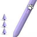 Kid-Friendly Stylus Pen for iPad(2018-2025), Fast Charge Kids Active Pencil with Tilt Sensitivity & Palm Rejection for iPad 11/10/9/8/7/6, Air 7/6/5/4/3/M3/M2, Pro 13"/12.9"/11"/M4, Mini 7/6/5, Purple