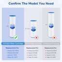 Fil-fresh CCP420 Pool Filter Cartridges Compatible with Pentair Clean & Clear Plus 420, Replacement for Pentair R173576, C-7471, 178584, Pleatco PCC105-PAK4, 4×105 sq.ft, 4 Pack