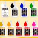 Gel Food Coloring (Blue), 65g X 2 Food-Grade Plant-Based Coloring Set, Natural Tasteless Gel Food Dye for Macarons, Icing, Baking, Cookies, Chocolate, Cake Decorations, Fondant, Easter Egg (EXP 03/22/30)