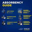 TENA Men Maximum Plus Disposable Underwear Male Pull On with Tear Away Seams Large/X-Large, 81920, 57, 14 Ct