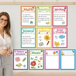 Yexiya 10 Pcs Magnetic Write Wipe Paper Organization Chart 11 x 15" Dry Erase Objective Learning Classroom Objectives Board Magnets for Whiteboard Teaching Accessories Subject Homework Goals Targets