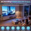 Wireless HDMI Transmitter and Receiver 328FT/100M,4K Decode 1080P@60Hz Wireless HDMI Extender,Plug and Play Portable 2.4G&5G Dual Band for Streaming Video and Audio to Monitor from Laptop/TV Box