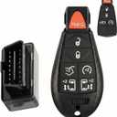 DIY Keyless Entry Remote Car Key Fob Replacement Fits for Dodge Grand Caravan 2008-2019, for Chrysler Town & Country 2008-2016 with Interchangeable 5 & 7-Button Keypads, FCC ID: IYZ-C01C / M3N5WY783X