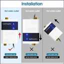 3000W Tankless Water Heater 110V, Electric Instant Hot Water Heater Under Sink, Vertical Mount Only with 304 Stainless Steel & Brass Fittings (White)