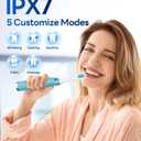 Bymore Electric Toothbrush for Adults,Travel Sonic Toothbrush with 8 Replacement Heads, Ultra Clean RechargeableToothbrush Portable One Charge for 330days 5 Modes 2mins Timer-Cyan Blue
