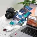 SD Card Reader for iPhone USB C, USB-C to SD/TF Memory Card Reader for iPhone 15/16 Pro Max with USB Port, High Speed Camera Adapter Compatible with iPad/MacBook Pro/Air, Android Phones and Tablets