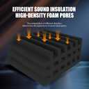 Acoustic Foam Panels, Sound Proof Foam Panels for Walls, Soundproofing Absorbing Panels Studio Noise Absorbing for Studio, Office, Home, 2" X 12" X 12"