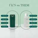 RIES Starter Set Toiletry Travel Bottles Set of 3 (1.7oz) Airless Pump Containers for Shampoo, Conditioner, Body, Face Leak-Proof, TSA-Approved, Dishwasher Safe- (Escapade Green)