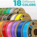 Polymaker ASA Filament 1.75mm Black, 1kg ASA 3D Printing Filament, Heat & Weather Resistant - ASA 3D Printer Filament Perfect for Printing Outdoor Functional Parts