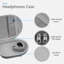Geekria Shield Headphones Case Compatible with Sony WH-CH720N, WH-1000XM5, WH-1000XM4, WH-XB910N, Replacement Hard Shell Travel Carrying Bag with Cable Storage (Grey)