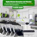 4 Pack Odor Absorbing Filter Refills for Lomi Smart Waste Kitchen Composter Top and Back Filters, Replacement Activated Charcoal Filters Compatible with Electric Countertop Compost Bin