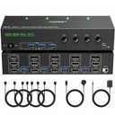 KVM Switch 3 Monitors 4 Computers 4K@60Hz,EDID Simulation,USB 3.0 HDMI Displayport KVM Switch Triple Monitor for 4 PC Share 3 Monitors and Keyboard Mouse Printer,with Wired Remote and 4 USB Cables