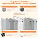 2-Pack 16x20x1 MERV 8 Reusable HVAC Electrostatic Furnace Filters
