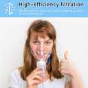 HME Heat Moisture Exchange Filter Compatible with Z1, Z2 HME Humidification Solution Filter Fit 22mm Diameter Tubing, Individually Sealed Packaging by TOMOON, 20 Pack