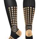 NEENCA Copper Compression Socks, Medical Graduated Socks with Patented Design for Pain Relief, Women & Men Circulation, Swelling, Travel, Pregnancy, Flight, Nurses, Running, Athletic—1 Pair, 20-30mmHg