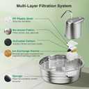 Cat Water Fountain, 4L/135OZ Stainless Steel Pet Fountain with 3 Filters Dog Water Dispenser, Dog Water Bowl Cat Drinking Fountains Watering Supplies with Ultra-Quiet Pump for Pets Indoor
