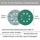 5 Inch 8 Hole Sanding Discs, 100 Pcs Wer Dry Sanding Disc Set 600 800 1000 1500 2000 Assorted Grits Hook and Loop Green Polyester Film Backed Sandpaper with Interface Pad for Random Orbital Sander
