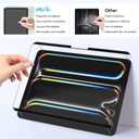 Peslv 2 Pack Magnetic Paperfilm for iPad Pro 11 Inch M4/M5 [2024/2025 5th/6th Gen], Feel Like Writing Drawing On Paper, Matte Removable Anti Glare Fingerprint Screen Protector Blue Light Filter