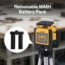 Rotary Laser Level Kit, 1/16" @100' Accuracy, 2296FT Work Range, IP66 Self-Leveling Construction Laser Transit with Tripod & Grade Rod, Swappable Battery System for Construction Job, Red Bean