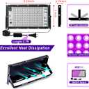 2 Pack 100W Black Light, LED Blacklight with US Plug and Switch, Black Lights for Glow None Party, Halloween,Body Painting,Fluorescent Painting and Tapestry