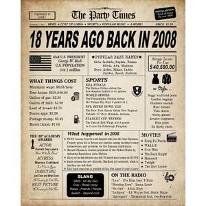 18th Birthday Decorations for Boys and Girls, Back in 2008 Print, 18th Birthday Card, Vintage Party Poster Supplies Anniversary Centerpiece for Teens, 18 Birthday Decoration
