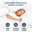 2 x Standard Pillow Cases Set of 2 - Ultra-Soft Hotel Quality Pillowcase Covers - Comfy & Wrinkle Free - Stain and Fade Resistant - Machine Washable Pillow Protectors - 2 Piece Set - Standard Size White
