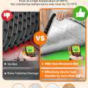 Heat Resistant Mat for Countertop 15.7x35.4 inch Kitchen Counter Protector Blocks Up to 50% Heat, for Food Warming Mats, Air Fryer, Coffee Maker, Toaster Oven, Waterproof & Oil-Resistant