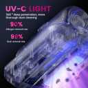 PATO Mattress Vacuum Cleaner, Wireless Handheld Bed Vacuum Cleaner with UV-C Light, HEPA Filter and Ultrasonic Vibration, 12KPa, Suitable for Beds, Sofas, Car Seats, Carpets (Purple)
