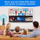 2025 TV Antenna, Antenna for Smart TV with Amplifier Signal Booster, HDTV Antenna for Local Channels 1500+ Miles Range, Digital Antenna Indoor Supports 4K 8K 1080p All TVs-Portable Antenna 25FT Coax Cable