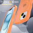 Magnetic for iPhone 15 Case, [Compatible with MagSafe] [Military Grade Drop Protection] Translucent Matte Shockproof Anti-Scratch Phone Cover (Orange)