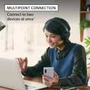 Sony WH-CH720N Noise Canceling Wireless Headphones Bluetooth Over The Ear Headset with Microphone and Alexa Built-in, White New