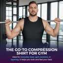 QORE LOGIQ Gynecomastia Compression Shirt Men - Premium Slimming Undershirt Compression Tank Top Mens Shapewear & Body Shaper (Medium, Black)
