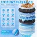 Alkaline UV Reverse Osmosis System Stainless Steel 500 GPD Tankless RO Water Filter 8 Stage Remineralization Under Sink Water Filtration with Faucet 2:1 Pure to Drain