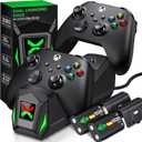 Upgraded Controller Charger Station with 2x5520mWh Rechargeable Battery Packs for Xbox One/Series X|S, Dual Charging Dock with 4 Battery Covers (Black)