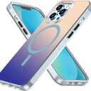 AUROX Magnetic Case for iPhone 13 Pro Case, Compatible with MagSafe, Shockproof Military-Grade Protection Phone Case, Iridescent Translucent Matte Slim Protective Phone Cover, Gradient Blue