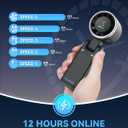 PlayHot Portable Handheld Turbo Fan, 5 Gear Wind, Battery Operated, Up to 12 Working Hours, 3 IN 1 Hand Fans with Air Turbo Tech Cooling Fan for Outdoor Activities, Travel, Beach (Black)