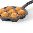 Commercial CHEF Danish Aebleskiver Pan, PreSeasoned Cast Iron, Seven Sections For Mini Puffs and Pancake Balls, Works on All Cooktops Including Induction, Outdoor Cookware for Grills, CHCI4105