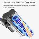 Optic Soft Roller Cleaner Head for Dyson V15 V11 V10 V8 V7 Gen5 Animal Detect Absolute Cyclone, LED Green Light Dust Detect Hardwood Floor Attachment, Anti-Tangle Quick Release Replacement Part