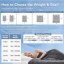 Topcee Weighted Blanket for Adults (12 lbs, 60" x 80") Queen Size Soft Cooling Heavy Blanket Sleeping, Apply to 110-130 lbs Body, Thick Breathable Blanket with Glass Bead, Easy Care