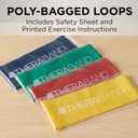 THERABAND Resistance Band Loop Set (12 Inch, Set of 4  All Levels)
