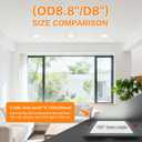 Square 8 Inch LED Recessed Light,18W 6000k Daylight,No Dimmable,4Pack Ultra Thin LED Recessed Lighting with J-Box. 8" Recessed Ceiling Wafer Canless Fixtures .Slim Can-Killer Lights,CRl90+