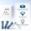 Hixon 1.5V USB Rechargeable Lithium Batteries AA Size,2550mWh Double AA Rechargeable Battery,Charges 1.5 Hours, Over 1500 Cycles, 4-in-1 USB-A to USB-C Charging Cable, LED Charge Indicator4-Pack